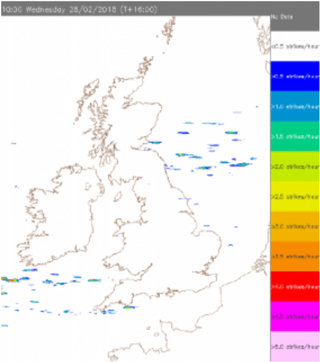 UKV Lightning.