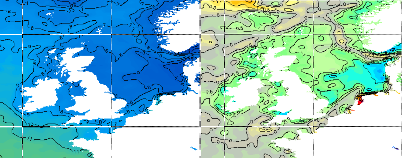 Sea temperatures