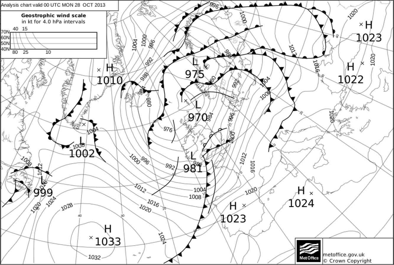 SK-Synop